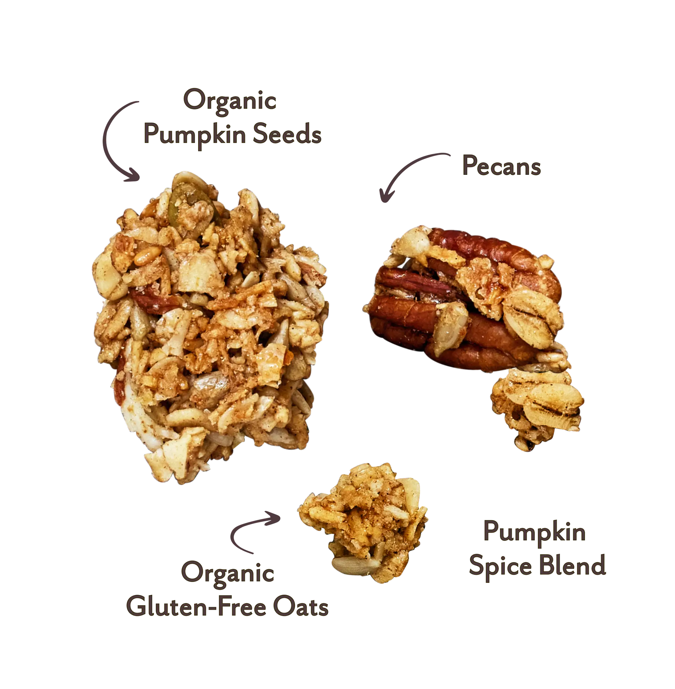 Pumpkin Spice Granola