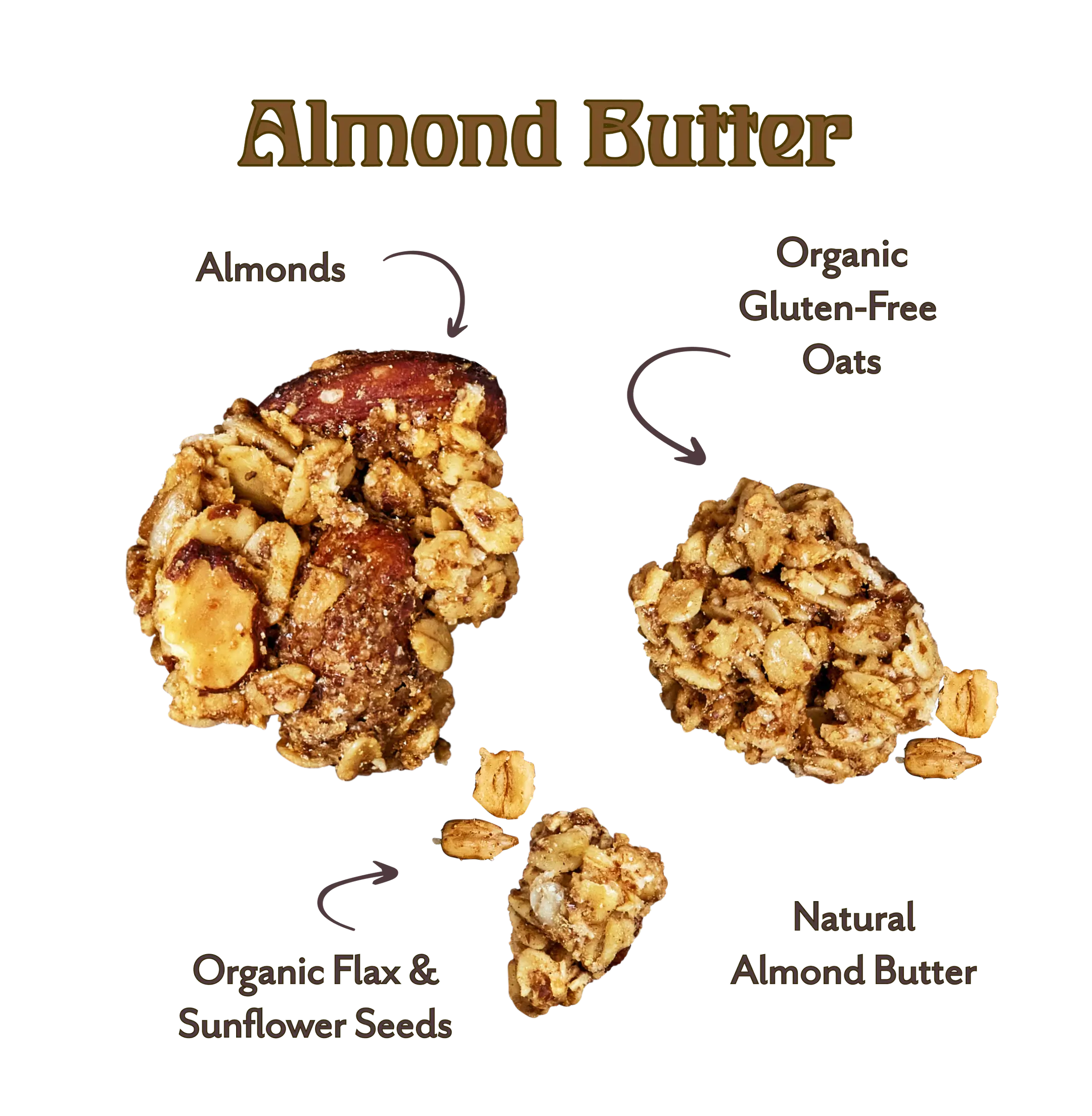 Michele's Granola Almond Butter Nuts and seeds with labels